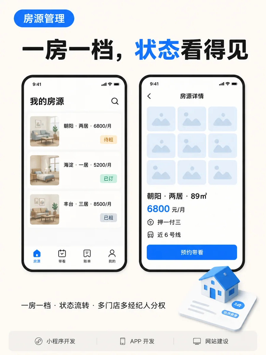 房源管理:一房一档、状态流转(待租 已订 已租)、多门店多经纪人分权