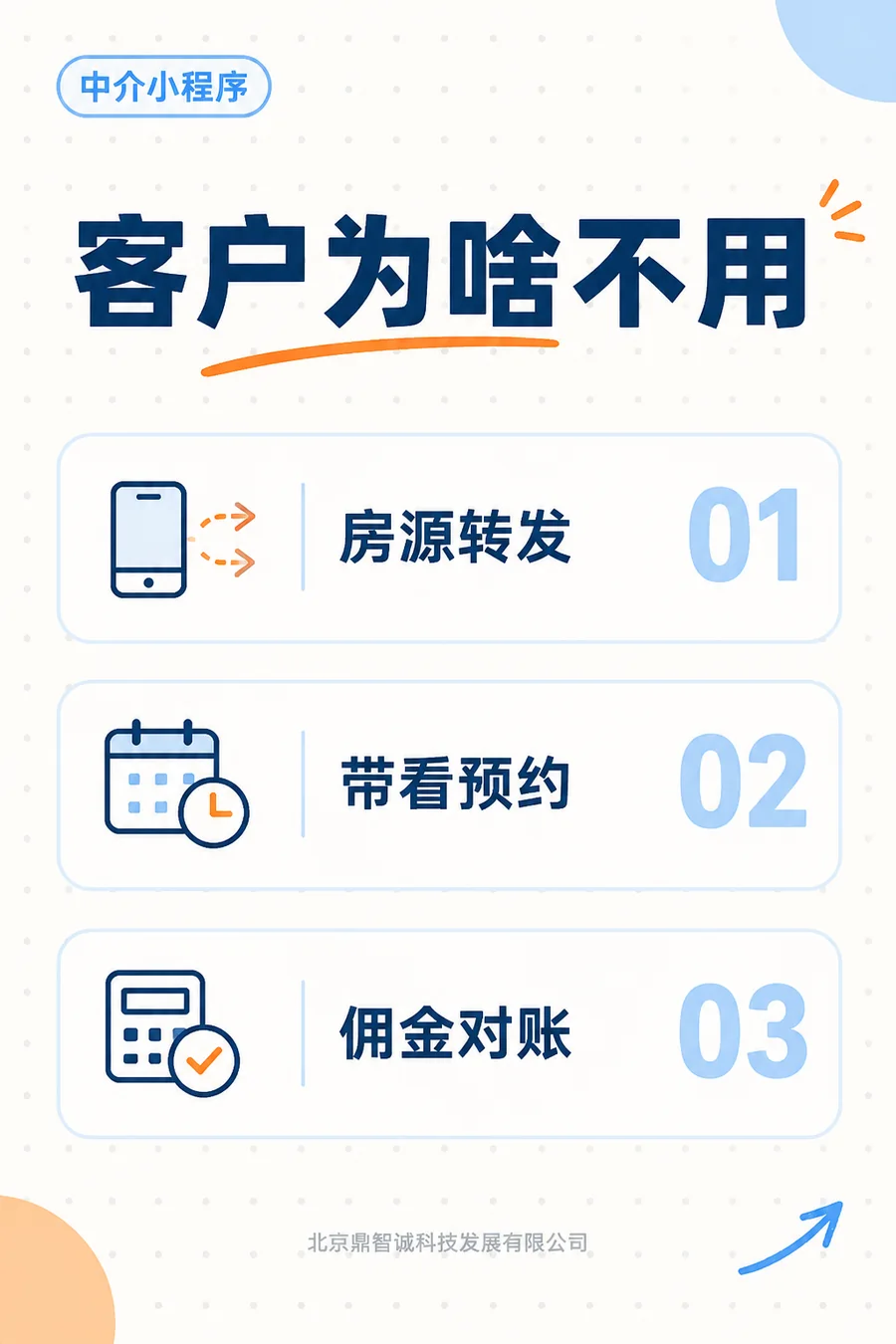 客户为啥不用：房源转发、带看预约、佣金对账三件事