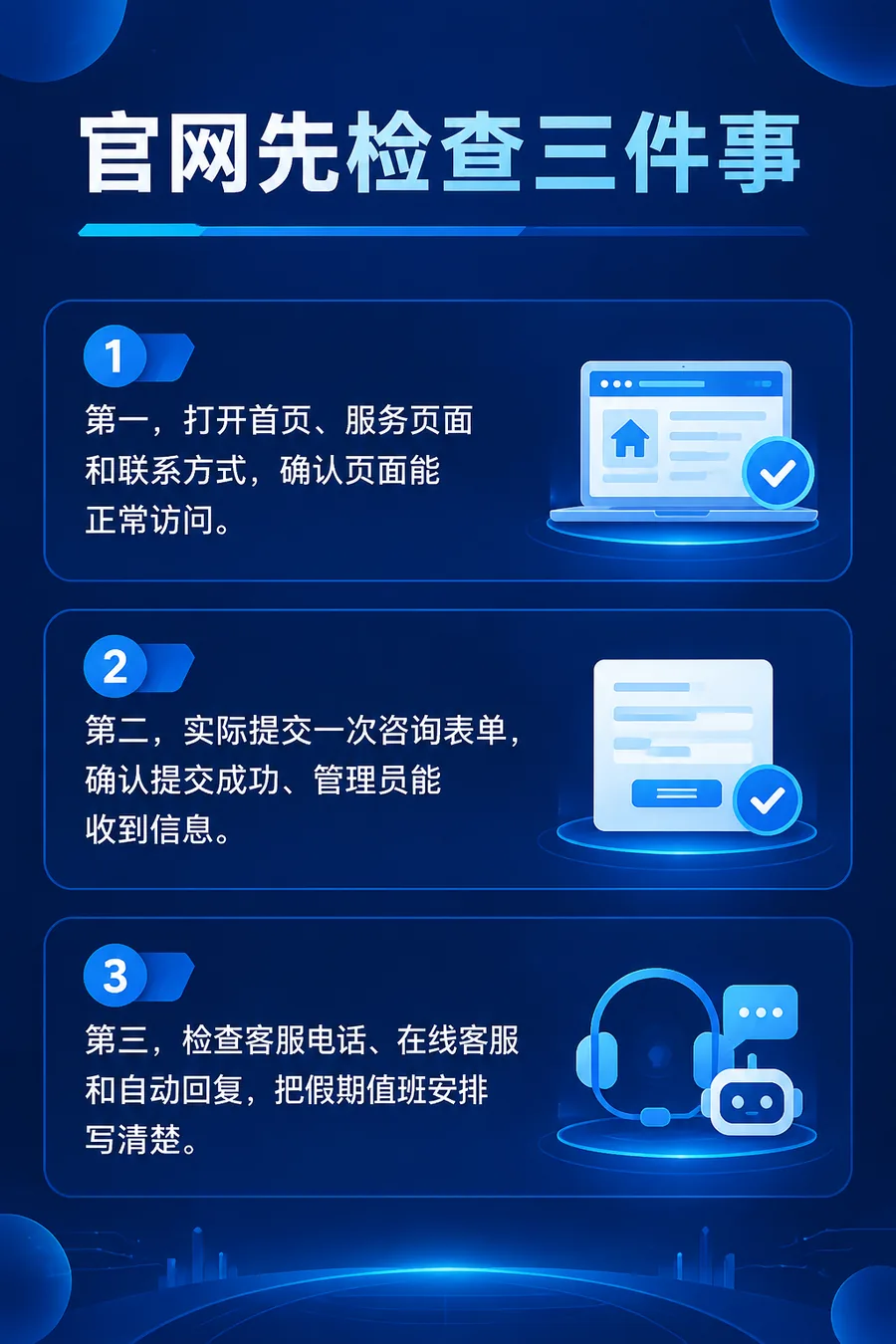 官网先检查三件事:页面能打开、表单能收到、值班安排说清楚