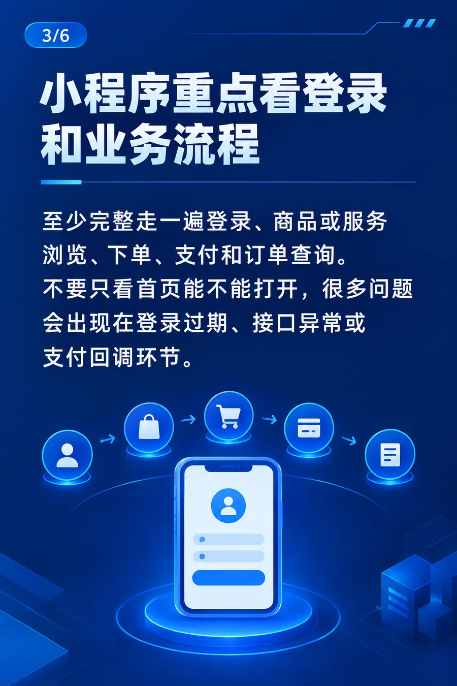 小程序重点看登录和业务流程:登录、浏览、下单、支付、订单查询